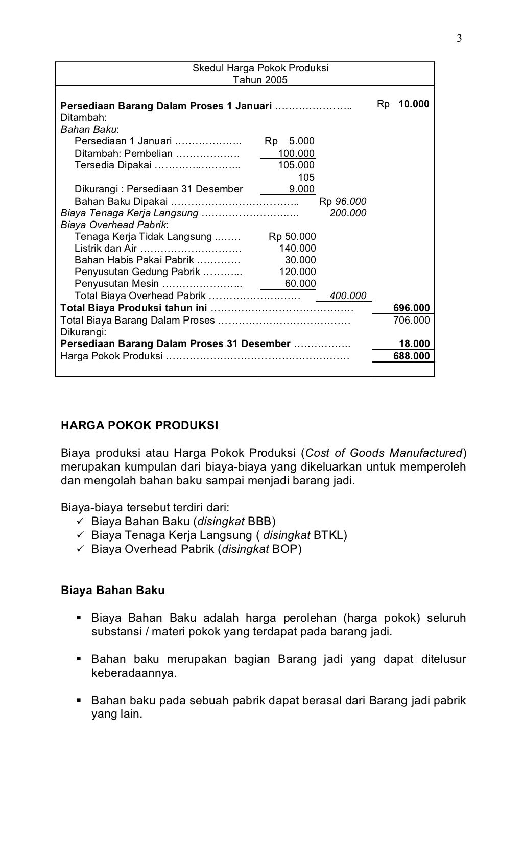 Hpp perusahaan manufaktur