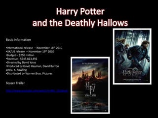 Budget - $125 million