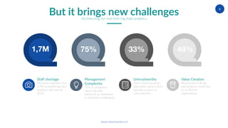 www.robertwinters.nl
6
1,7M 75% 33% 48%
Staff shortage
McKinsey estimates that
1,7M unstaffed big data
positions will exist by
2018.
Management
Complexity
75% of companies
report big data
platforms as somewhat
or extremely challenging
Untrustworthy
One in three business
executives reports their
big data sources as
untrustworthy
Value Creation
Almost half of all big
data projects create low
or no ROI for
organisations
But it brings new challengesArchitecting for real-time big data analytics
 