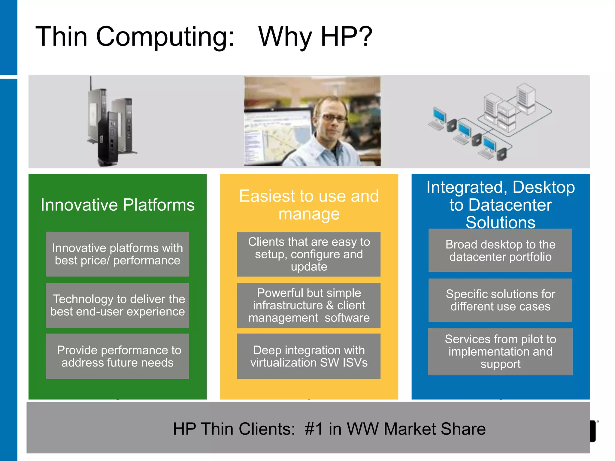 Thin Computing: Why HP?




                                                                                           Integrated, Desktop
                                             Easiest to use and
Innovative Platforms                                                                          to Datacenter
                                                  manage
                                                                                                Solutions
                                               Clients that are easy to                         Broad desktop to the
     Innovative platforms with
                                                setup, configure and                            datacenter portfolio
      best price/ performance
                                                        update

                                                Powerful but simple                             Specific solutions for
     Technology to deliver the
                                               infrastructure & client                           different use cases
     best end-user experience
                                               management software
                                                                                                Services from pilot to
      Provide performance to                    Deep integration with                           implementation and
       address future needs                     virtualization SW ISVs                                support




                             HP Thin Clients: #1 in WW Market Share
                     © 2009 Hewlett-Packard Development Company, L.P. The information contained here in is
                                                          HP confidential
42                   subject to change without notice
 