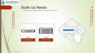 Scale Up Needs
ProLiant MicroServer
DL 560
ProLiant ML Tower
DL 580
www.ServeRental.com
For SMB, enterprise, and high-performance computing (HPC) customers
HPProLiantGen8
HPProLiantGen9
TheWorldsmostintelligentserves
Reimaginetheserver.ThinkCompute
 