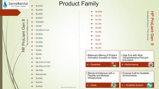 Product Family
HPProLiantGen8
 BL240C
 BL460C
 BL465C
 BL660C
 WS460C
 DL460
 DL320e (v1/v2)
 DL360e
 DL360p
 DL380p
 DL385p
 DL560
 DL580
 ML10
 ML310e (V1/V2)
 ML350e (V1/V2)
 ML350p
 Microserver
 SL250s
 SL270s
 SL4540
HPProLiantGen9
 BL460c
 DL120
 DL160
 DL180
 DL360
 DL380
 DL60
 DL80
 ML150
 NL350
TheWorldsmostintelligentserves
Reimaginetheserver.ThinkCompute
• Balanced offering of Proliant
Innovation focused on Value
‘e’ - Essential
• High End with Most
Comprehensive ProLiant
Innovation
‘p’ -Performance
• Blends Architecture with a
Flexible and Modular
Infrastructure
‘c’ - Class
• Purpose built for Scalable
Environments
‘s’ – Scalable System
www.ServeRental.com
 
