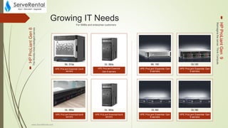 Growing IT Needs
HPE ProLiant Essential Gen8
servers
ML 310e
HPE ProLiant Essential
Gen 8 servers
DL 380e
HPE ProLiant EssentialGen8
servers
DL 380e
HPE ProLiant EssentialGen8
servers
DL 360e
HPE ProLiant Essential Gen
9 servers
ML 150
HPE ProLiant Essential Gen
9 servers
DL120
HPE ProLiant Essential Gen
9 servers
DL160
HPE ProLiant Essential Gen
9 servers
DL180
www.ServeRental.com
For SMBs and enterprise customers
HPProLiantGen8
HPProLiantGen9
TheWorldsmostintelligentserves
Reimaginetheserver.ThinkCompute
 