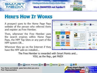 Work SMARTER not harder!!




Your Name and details goes here when you are a
Paid Representative
 