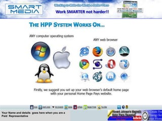 Work SMARTER not harder!!




Your Name and details goes here when you are a
Paid Representative
 