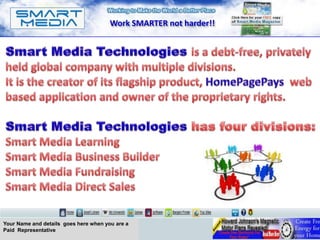 Work SMARTER not harder!!




Your Name and details goes here when you are a
Paid Representative
 