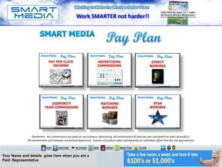 Work SMARTER not harder!!




                 Disclaimer: No commissions are paid on recruiting or sponsoring. All commissions & bonuses are calculated on sales of product.
             All commissions and bonuses mentioned depend on volume of product sales and depends on individual effort and are not guaranteed.




Your Name and details goes here when you are a
Paid Representative
 