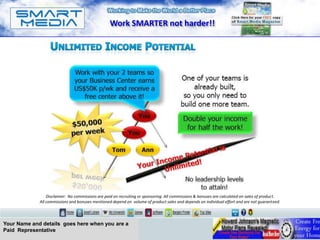 Work SMARTER not harder!!




                 Disclaimer: No commissions are paid on recruiting or sponsoring. All commissions & bonuses are calculated on sales of product.
             All commissions and bonuses mentioned depend on volume of product sales and depends on individual effort and are not guaranteed.




Your Name and details goes here when you are a
Paid Representative
 