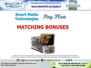 Work SMARTER not harder!!




                 Disclaimer: No commissions are paid on recruiting or sponsoring. All commissions & bonuses are calculated on sales of product.
             All commissions and bonuses mentioned depend on volume of product sales and depends on individual effort and are not guaranteed.




Your Name and details goes here when you are a
Paid Representative
 