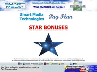 Work SMARTER not harder!!




                 Disclaimer: No commissions are paid on recruiting or sponsoring. All commissions & bonuses are calculated on sales of product.
             All commissions and bonuses mentioned depend on volume of product sales and depends on individual effort and are not guaranteed.




Your Name and details goes here when you are a
Paid Representative
 