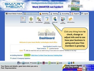 Work SMARTER not harder!!




                                                                   Click any thing here to
                                                                      check, change or
                                                                   adjust info and to see
                                                                   how your business is
                                                                    going and your free
                                                                    members is growing




Your Name and details goes here when you are a
Paid Representative
 