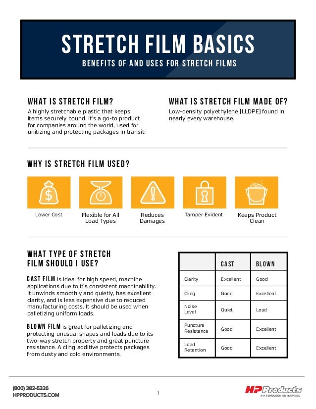 Stretch Film Basics