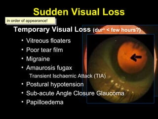 Transient Floaters ocular diff diaganosis 1 | PPT