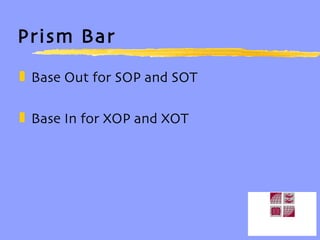 Prism Bar Base Out for SOP and SOT Base In for XOP and XOT 