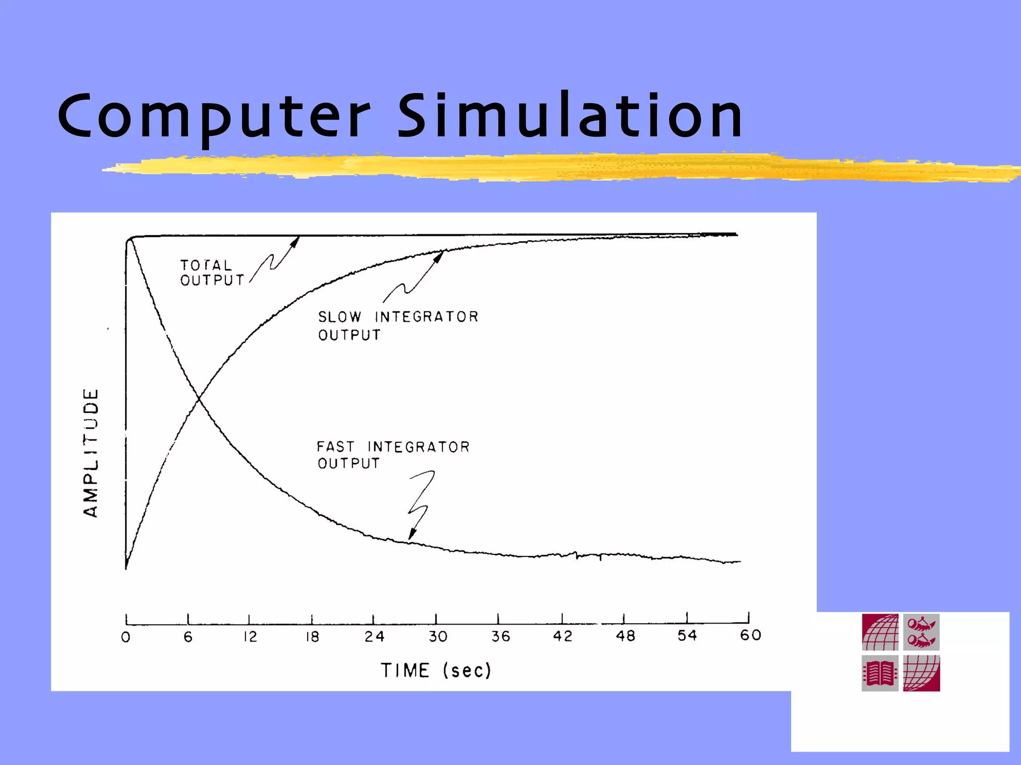 Computer Simulation