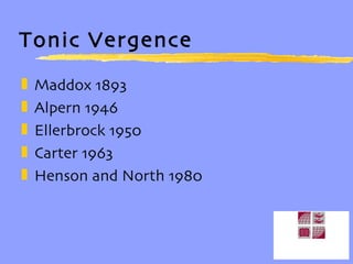 Tonic Vergence Maddox 1893 Alpern 1946 Ellerbrock 1950 Carter 1963 Henson and North 1980