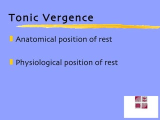 Tonic Vergence Anatomical position of rest Physiological position of rest 