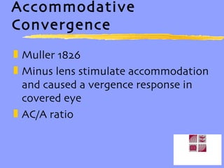 Accommodative Convergence Muller 1826 Minus lens stimulate accommodation and caused a vergence response in covered eye AC/A ratio 