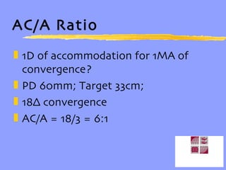 AC/A Ratio 1D of accommodation for 1MA of convergence? PD 60mm; Target 33cm;  18∆ convergence AC/A = 18/3 = 6:1 