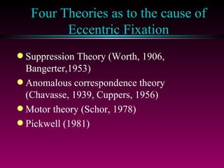 Four Theories as to the cause of Eccentric Fixation Suppression Theory (Worth, 1906, Bangerter,1953)  Anomalous correspondence theory (Chavasse, 1939, Cuppers, 1956) Motor theory (Schor, 1978) Pickwell (1981) 