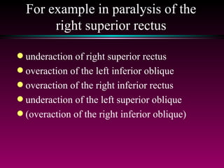 For example in paralysis of the right superior rectus underaction of right superior rectus overaction of the left inferior oblique overaction of the right inferior rectus underaction of the left superior oblique (overaction of the right inferior oblique) 