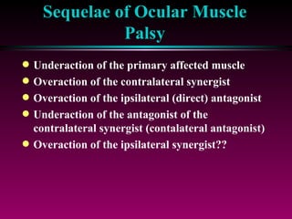 Sequelae of Ocular Muscle Palsy Underaction of the primary affected muscle Overaction of the contralateral synergist Overaction of the ipsilateral (direct) antagonist Underaction of the antagonist of the contralateral synergist (contalateral antagonist) Overaction of the ipsilateral synergist?? 