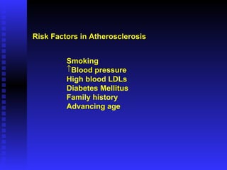 Risk Factors in Atherosclerosis Smoking Blood pressure High blood LDLs Diabetes Mellitus Family history Advancing age 