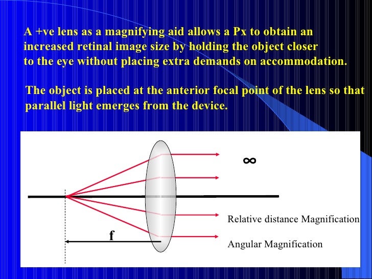 Spectacle Microscopes