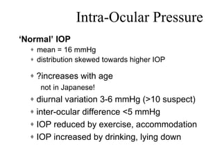 Glaucoma | PPT