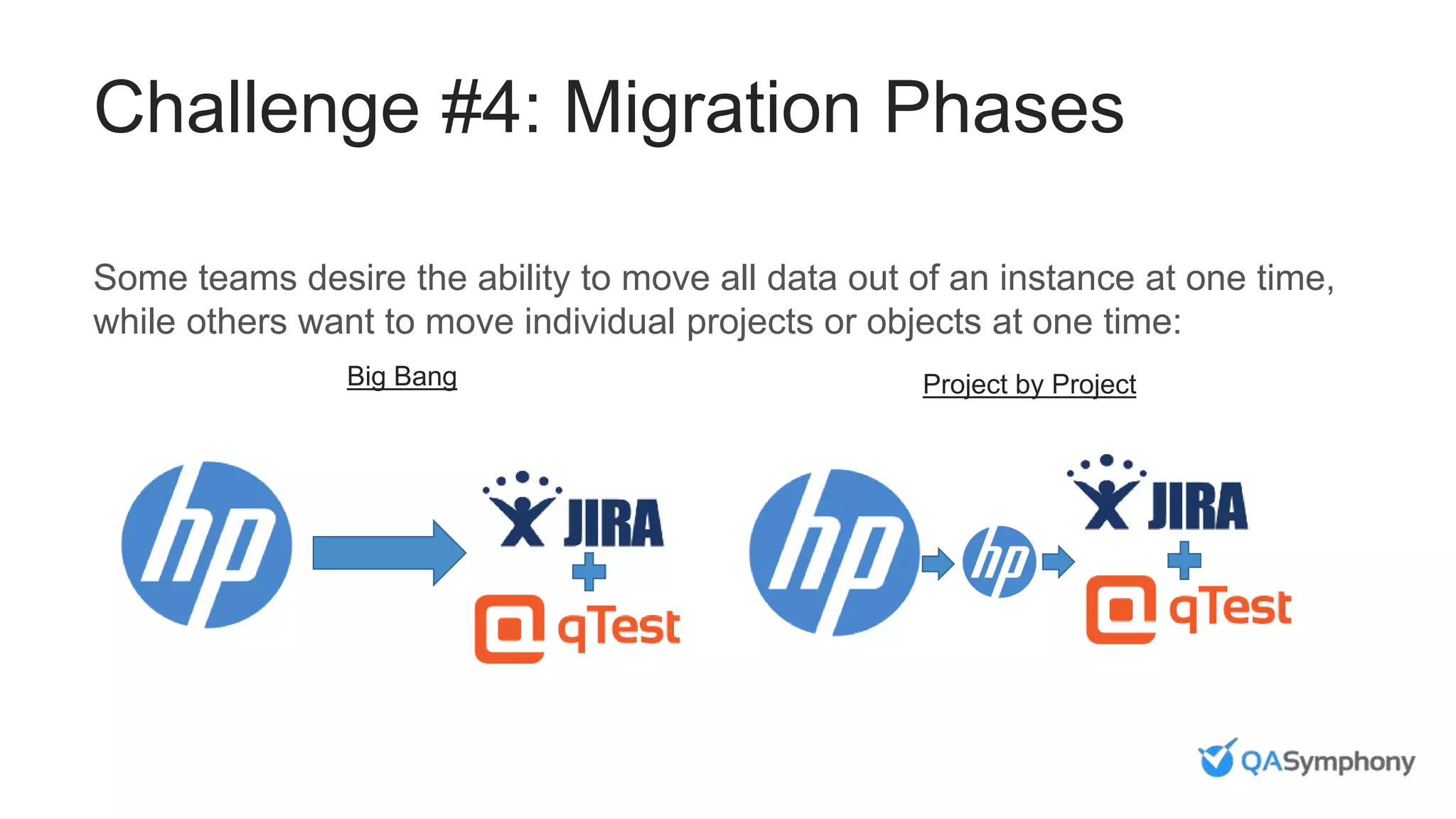 Challenge #4: Migration Phases
Some teams desire the ability to move all data out of an instance at one time,
while others want to move individual projects or objects at one time:
Big Bang Project by Project
 