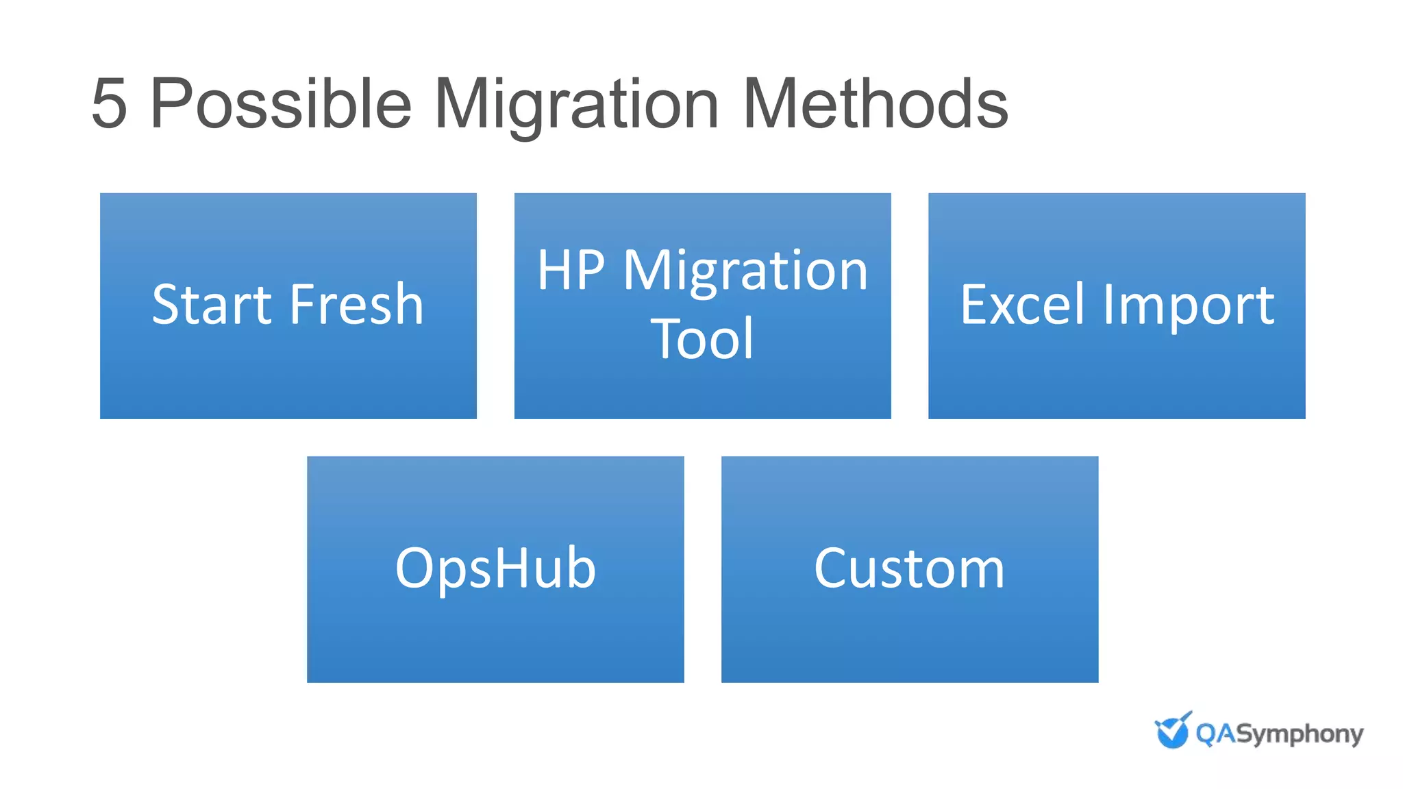 5 Possible Migration Methods
Start Fresh
HP Migration
Tool
Excel Import
OpsHub Custom
 