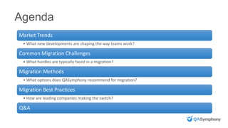 Agenda
Market Trends
• What new developments are shaping the way teams work?
Common Migration Challenges
• What hurdles are typically faced in a migration?
Migration Methods
• What options does QASymphony recommend for migration?
Migration Best Practices
• How are leading companies making the switch?
Q&A
 