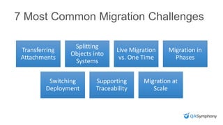 7 Most Common Migration Challenges
Transferring
Attachments
Splitting
Objects into
Systems
Live Migration
vs. One Time
Migration in
Phases
Switching
Deployment
Supporting
Traceability
Migration at
Scale
 