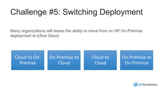 Challenge #5: Switching Deployment
Many organizations will desire the ability to move from an HP On-Premise
deployment to qTest Cloud:
Cloud to On-
Premise
On-Premise to
Cloud
Cloud to
Cloud
On-Premise to
On-Premise
 