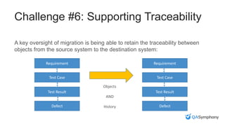 Challenge #6: Supporting Traceability
A key oversight of migration is being able to retain the traceability between
objects from the source system to the destination system:
Requirement
Test Case
Test Result
Defect
Requirement
Test Case
Test Result
Defect
Objects
AND
History
 