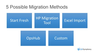 5 Possible Migration Methods
Start Fresh
HP Migration
Tool
Excel Import
OpsHub Custom
 