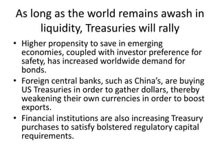 As long as the world remains awash in
liquidity, Treasuries will rally
• Higher propensity to save in emerging
economies, coupled with investor preference for
safety, has increased worldwide demand for
bonds.
• Foreign central banks, such as China’s, are buying
US Treasuries in order to gather dollars, thereby
weakening their own currencies in order to boost
exports.
• Financial institutions are also increasing Treasury
purchases to satisfy bolstered regulatory capital
requirements.
 