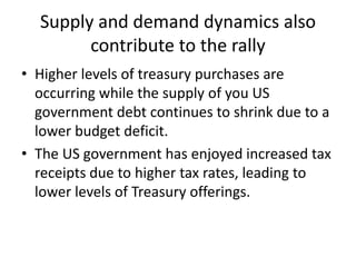 Supply and demand dynamics also
contribute to the rally
• Higher levels of treasury purchases are
occurring while the supply of you US
government debt continues to shrink due to a
lower budget deficit.
• The US government has enjoyed increased tax
receipts due to higher tax rates, leading to
lower levels of Treasury offerings.
 