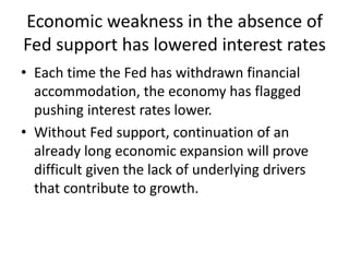 Economic weakness in the absence of
Fed support has lowered interest rates
• Each time the Fed has withdrawn financial
accommodation, the economy has flagged
pushing interest rates lower.
• Without Fed support, continuation of an
already long economic expansion will prove
difficult given the lack of underlying drivers
that contribute to growth.
 