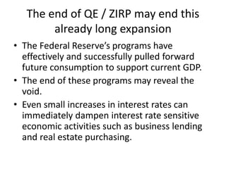 The end of QE / ZIRP may end this
already long expansion
• The Federal Reserve’s programs have
effectively and successfully pulled forward
future consumption to support current GDP.
• The end of these programs may reveal the
void.
• Even small increases in interest rates can
immediately dampen interest rate sensitive
economic activities such as business lending
and real estate purchasing.
 