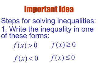 Important Idea
Steps for solving inequalities:
1. Write the inequality in one
of these forms:
( ) 0f x > ( ) 0f x ≥
( ) 0f x < ( ) 0f x ≤
 