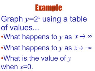 Example
Graph y=2x
using a table
of values...
•What happens to y as x → ∞
•What happens to y as x → −∞
•What is the value of y
when x=0.
 