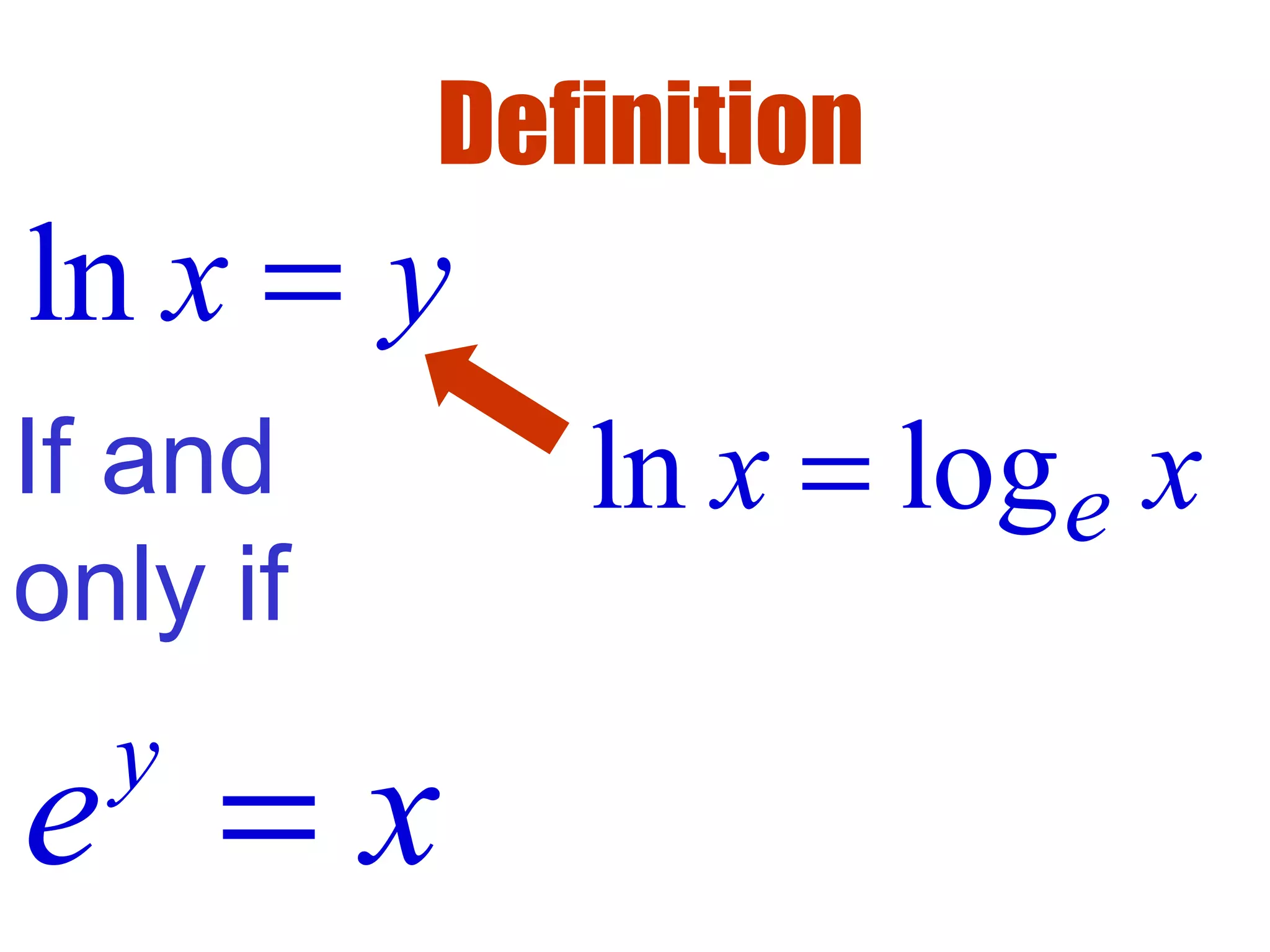 Definition
ln x y=
y
e x=
If and
only if
ln logex x=
 