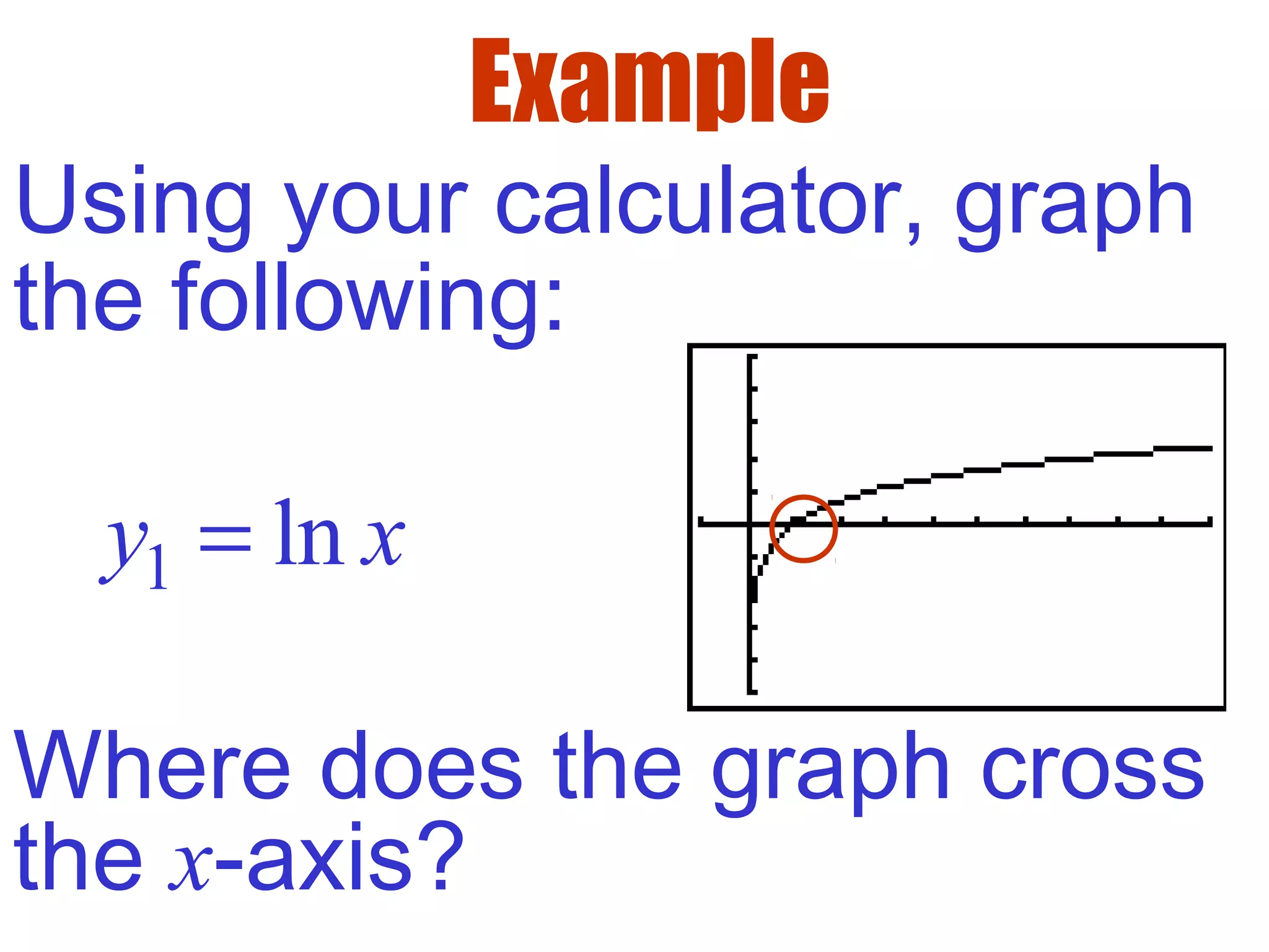 Example
Using your calculator, graph
the following:
1 lny x=
Where does the graph cross
the x-axis?
 