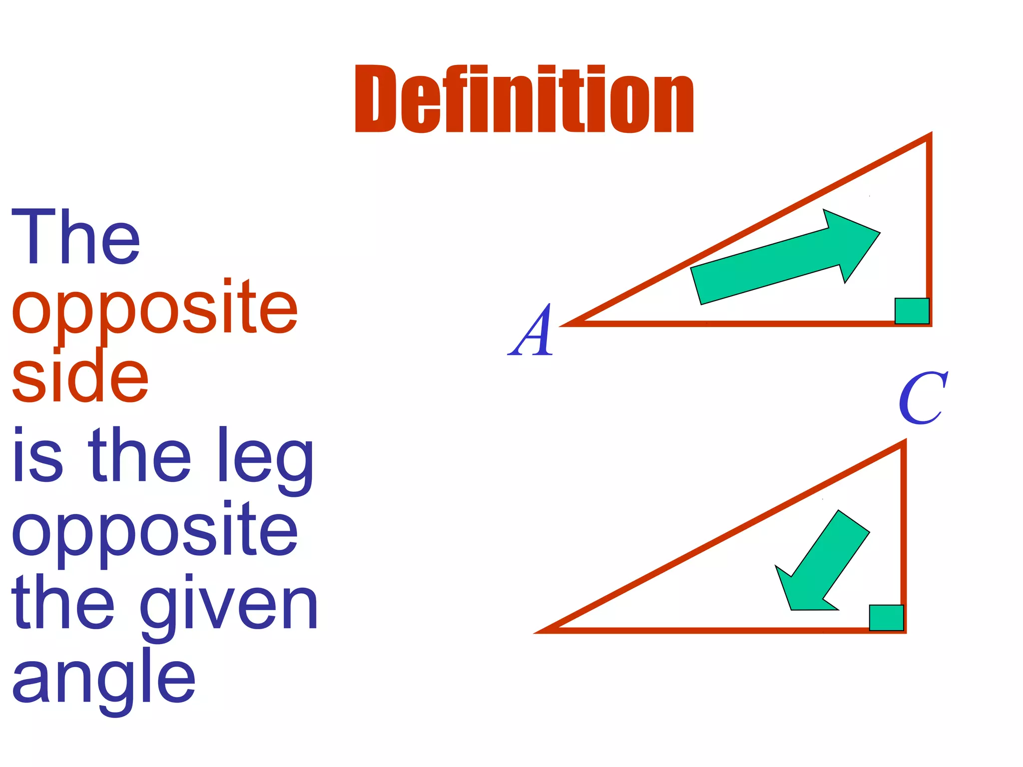Definition
The
opposite
side
is the leg
opposite
the given
angle
A
C
 