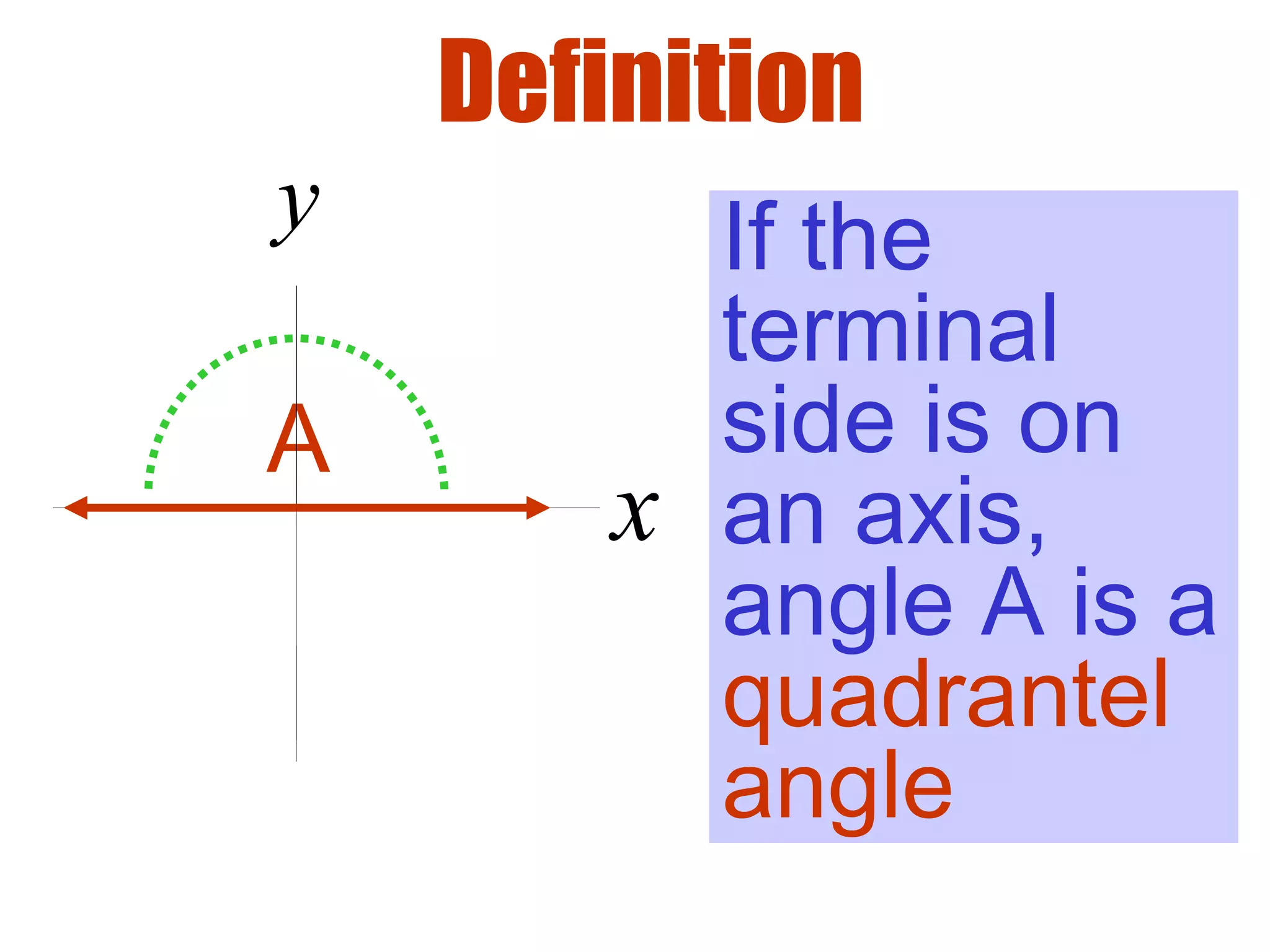 Definition
A
If the
terminal
side is on
an axis,
angle A is a
quadrantel
angle
x
y
 