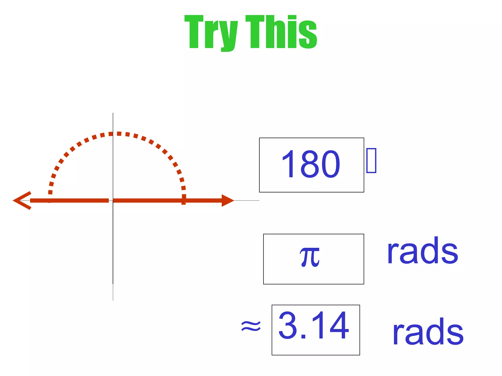 Try This
≈ rads
180
radsπ
3.14
 