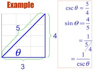 Example
θ
4
3
5
5
csc
4
θ =
4
sin
5
θ =
1
5
4
=
1
cscθ
=
 