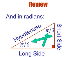 And in radians:
Long Side ShortSide
Hypotenuse
Review
6π
3π
 