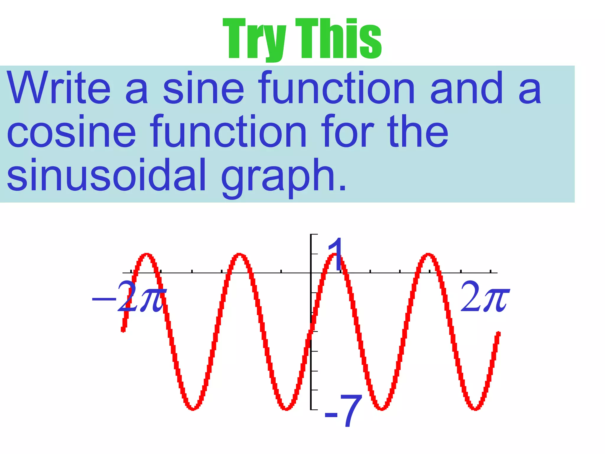 Write a sine function and a
cosine function for the
sinusoidal graph.
Try This
2π− 2π
-7
1
 